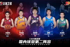 乐鱼体育-CBA国内球员最佳阵二阵：陈盈骏、李弘权、余嘉豪、邹阳、赵继伟
