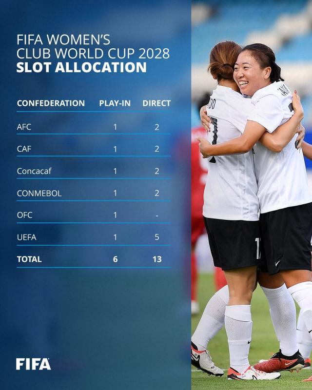 1744080224208074339.jpg 乐鱼网站-武汉承办女足亚冠决赛 江大目标进军女足世俱杯